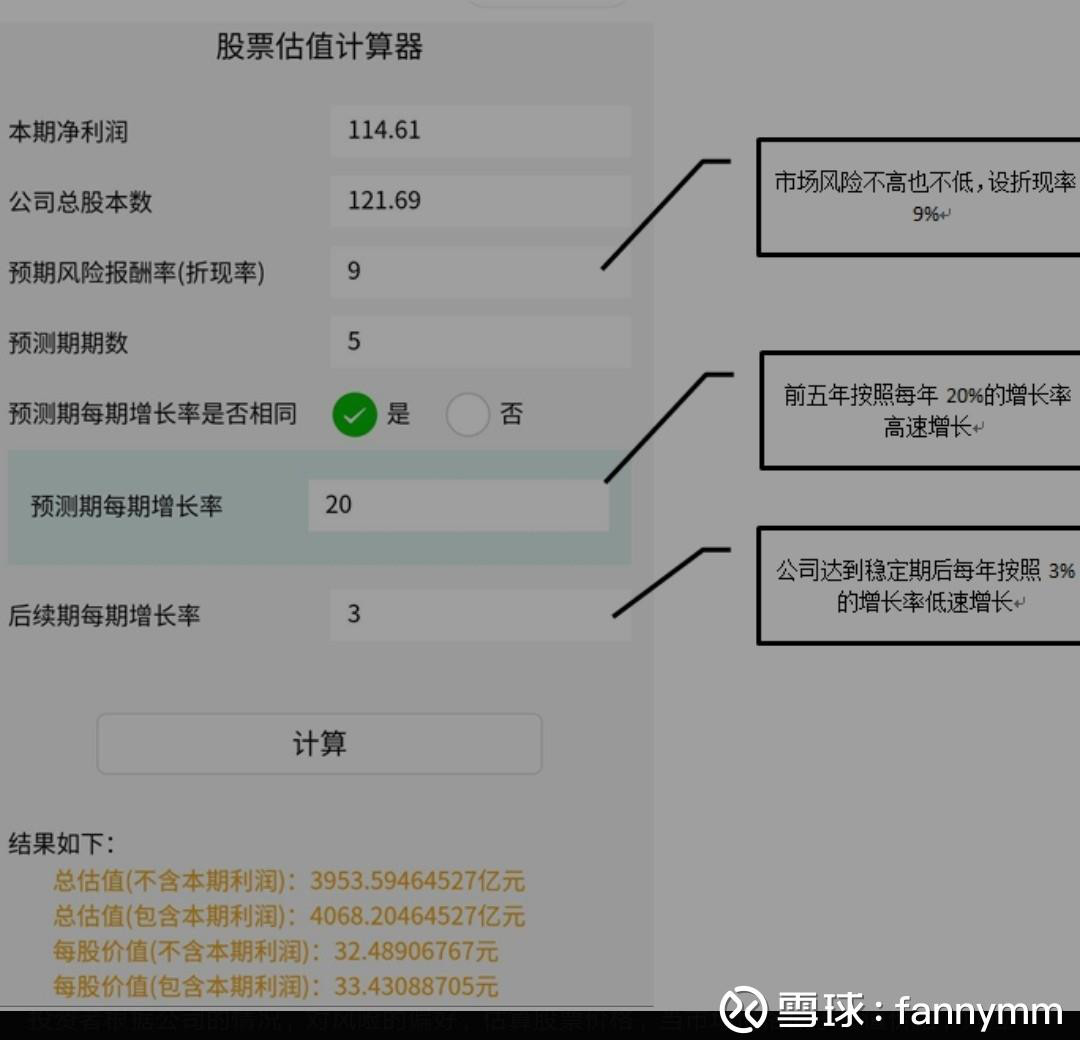 用股票估值计算器计算中信证券600030价值