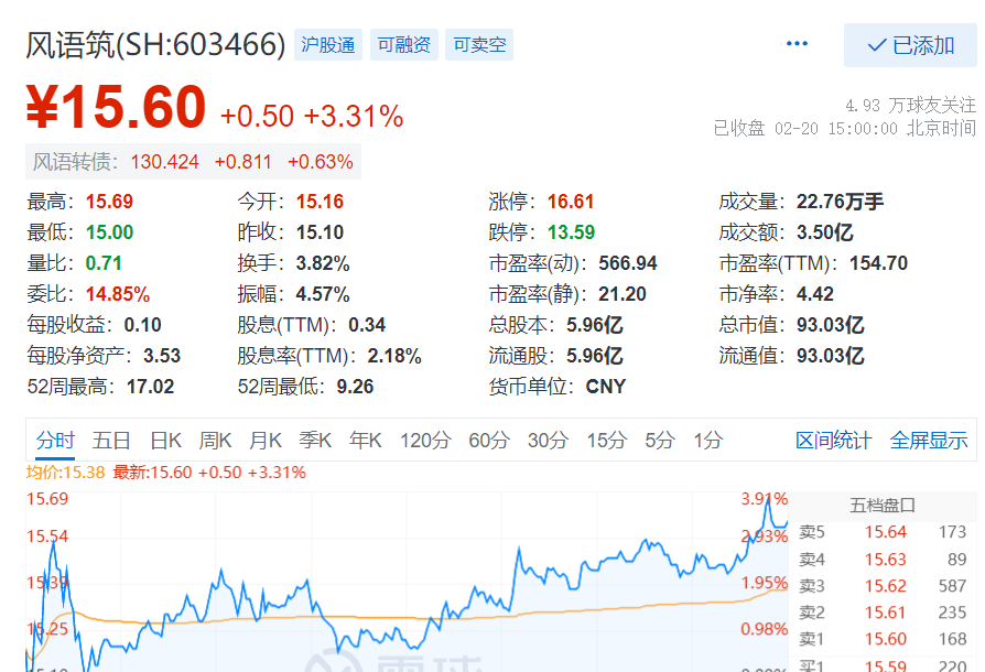 上海证券：维持风语筑“买入”评级