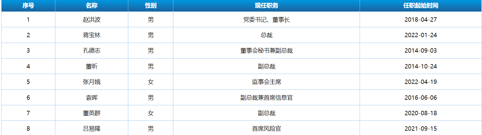 江海证券“马拉松”官司胜诉<strong></p>
<p>江海证券</strong>，3.8亿缓解上年“巨亏”