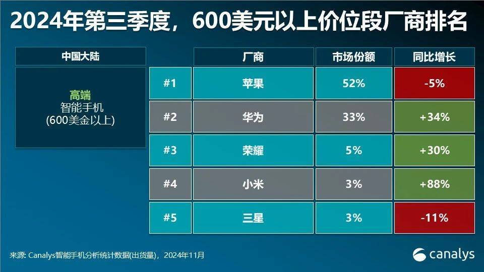 华为多款手机突然降价<strong></p>
<p>国元证券股吧</strong>！为明年新机做准备？