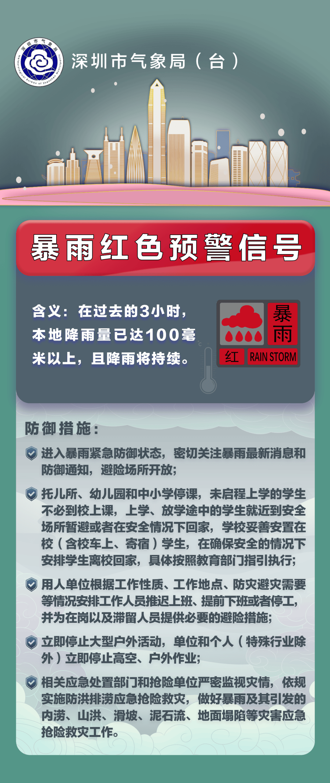 “山竹”后首个<strong></p>
<p>BTC交易APP下载</strong>！深圳全市暴雨红色预警生效！有人家里连续跳闸