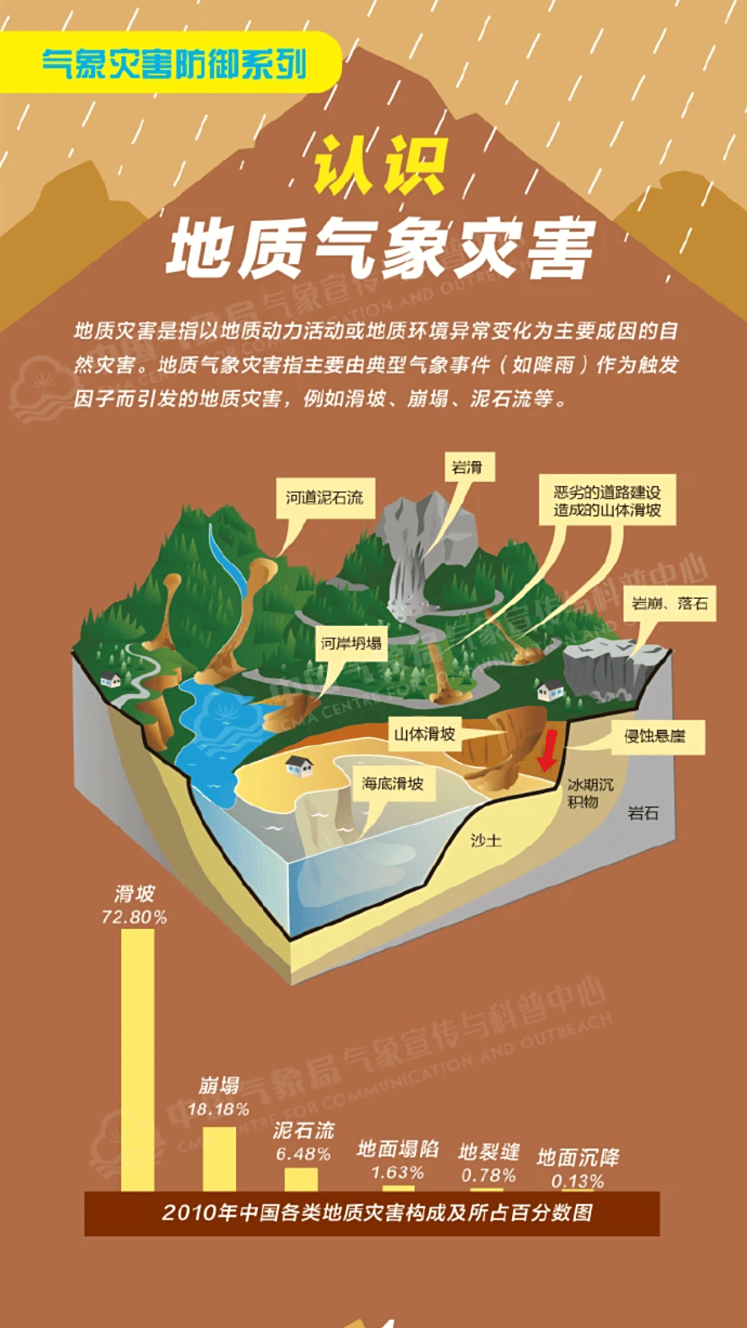 “山竹”后首个<strong></p>
<p>BTC交易APP下载</strong>！深圳全市暴雨红色预警生效！有人家里连续跳闸
