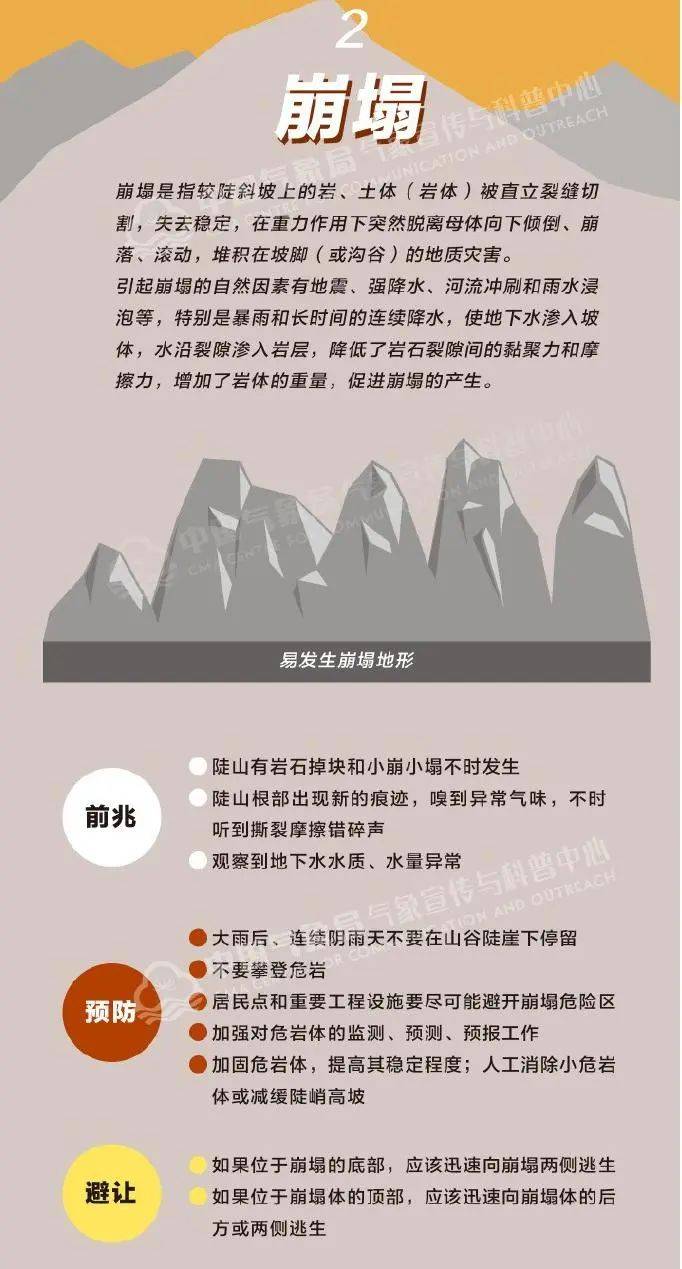 “山竹”后首个<strong></p>
<p>BTC交易APP下载</strong>！深圳全市暴雨红色预警生效！有人家里连续跳闸