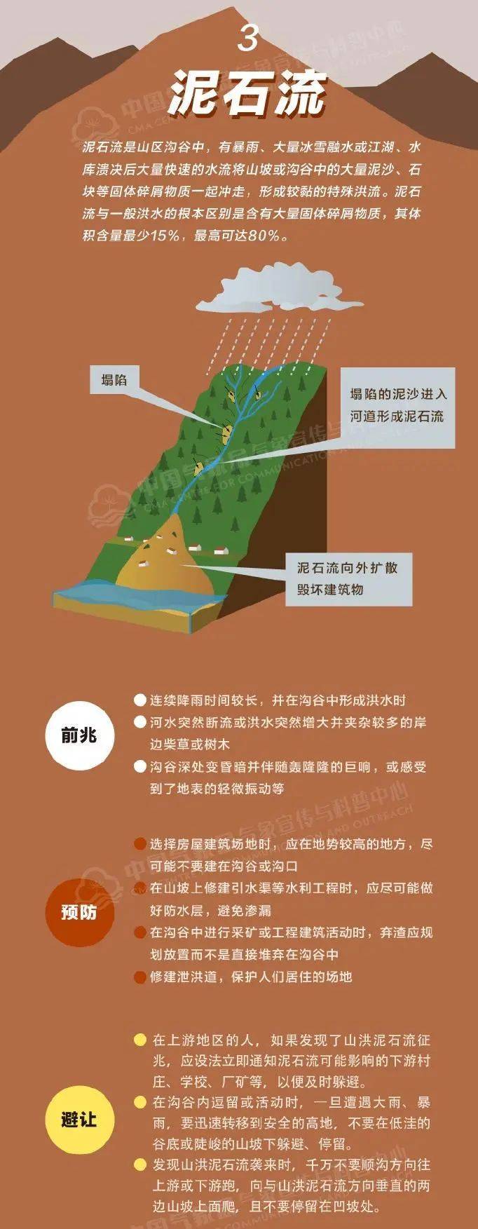 “山竹”后首个<strong></p>
<p>BTC交易APP下载</strong>！深圳全市暴雨红色预警生效！有人家里连续跳闸