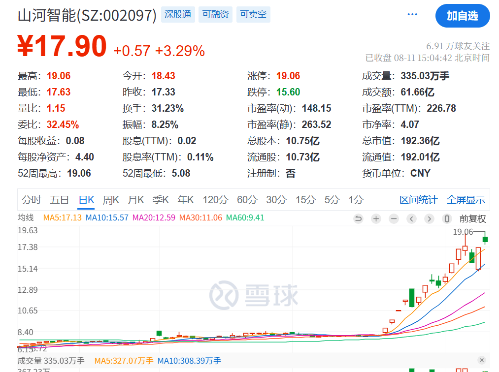 突发利好！24万股民<strong></p>
<p>泰达币交易APP下载</strong>，嗨了！