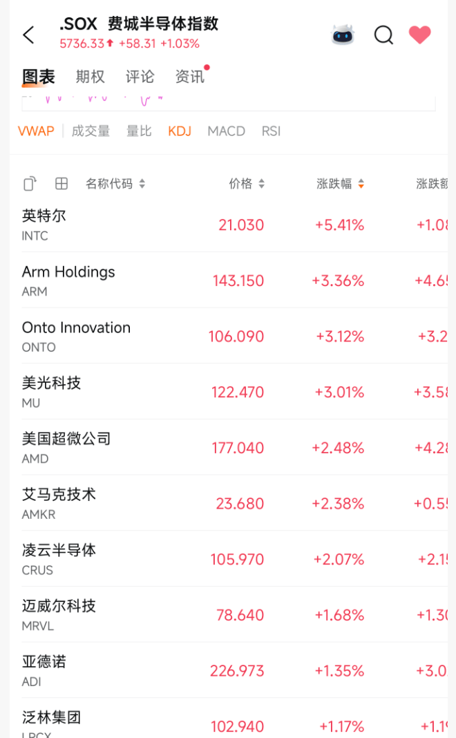 突发利好！24万股民<strong></p>
<p>泰达币交易APP下载</strong>，嗨了！