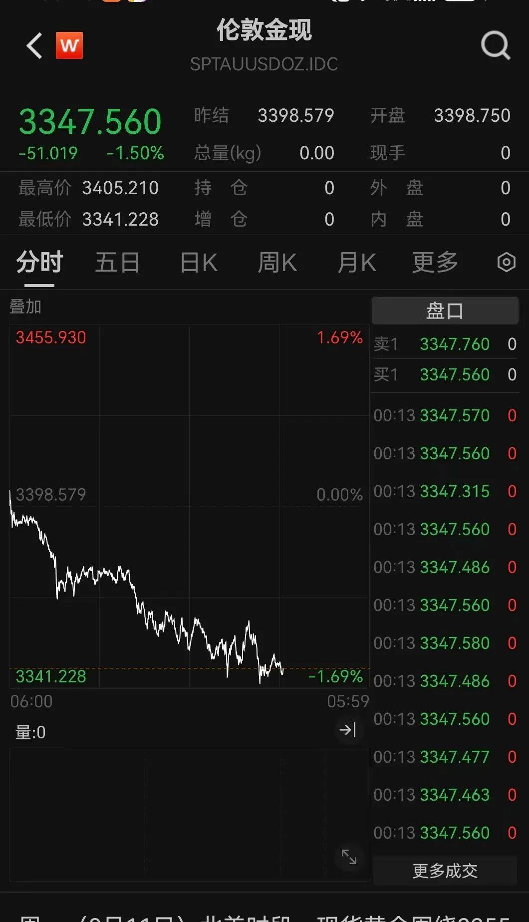 突发利好！24万股民<strong></p>
<p>泰达币交易APP下载</strong>，嗨了！