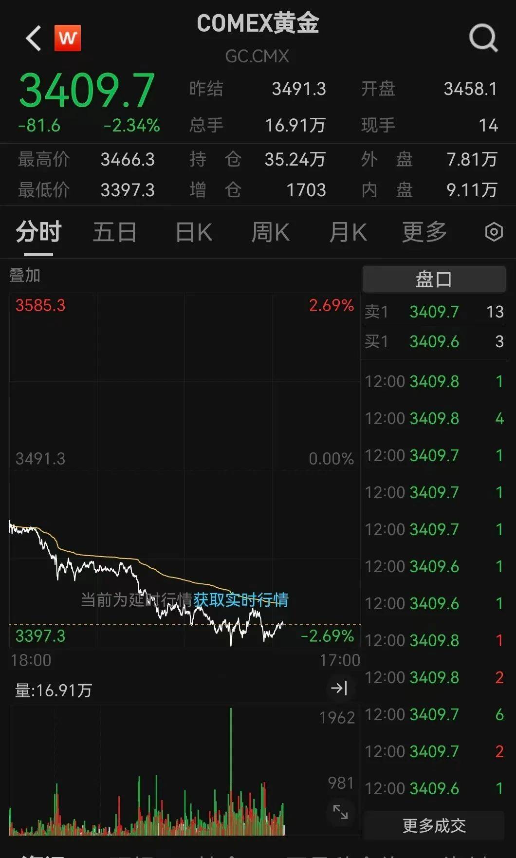 突发利好！24万股民<strong></p>
<p>泰达币交易APP下载</strong>，嗨了！