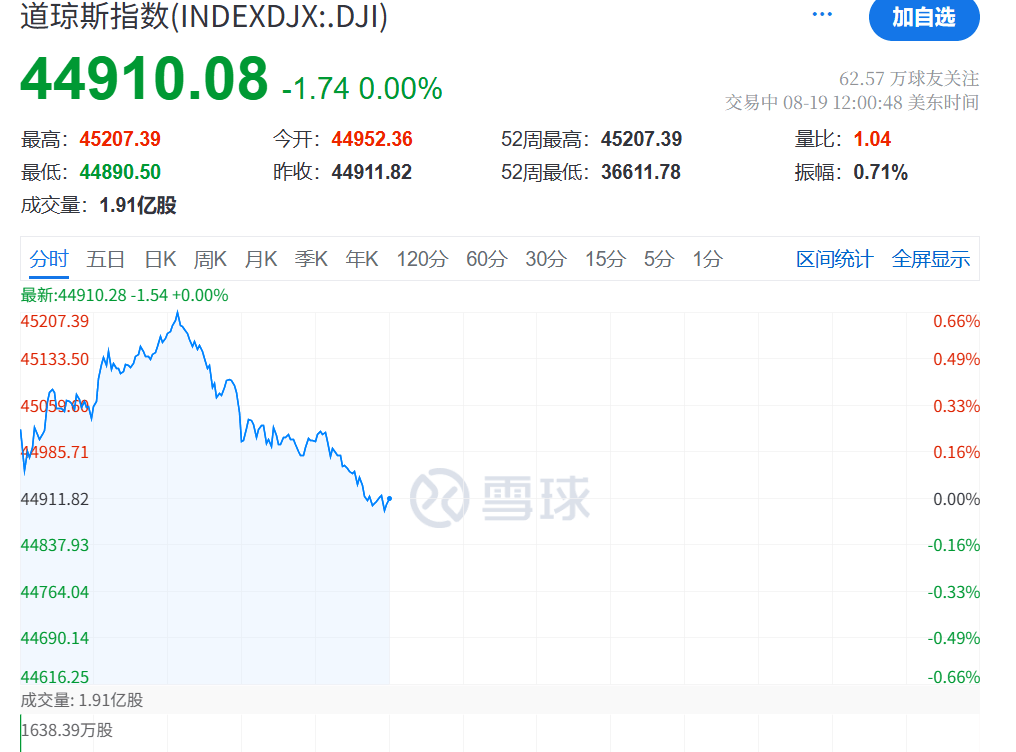 今夜<strong></p>
<p>BNB交易APP下载</strong>，跳水！