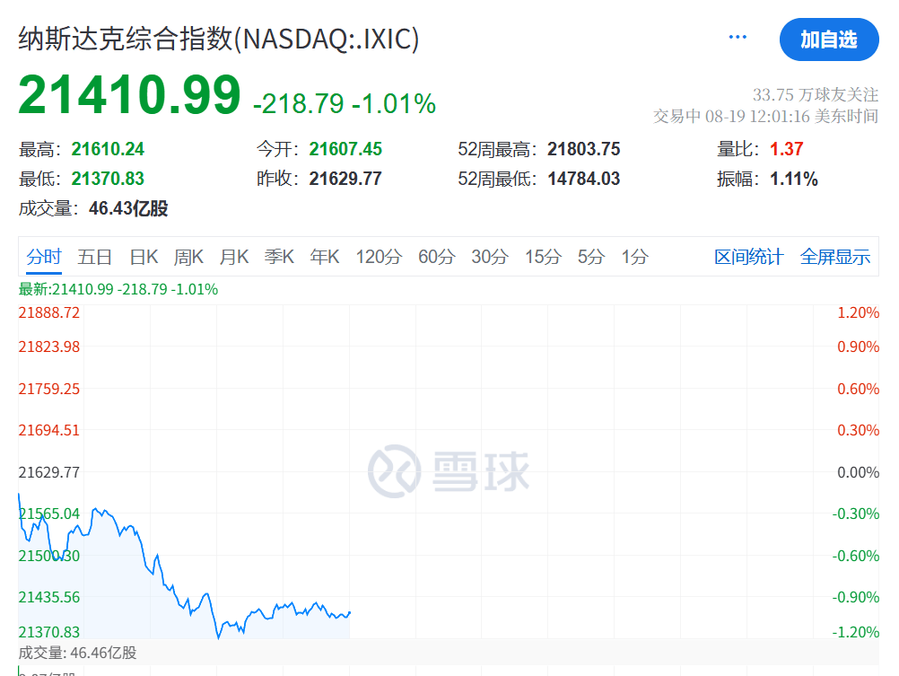 今夜<strong></p>
<p>BNB交易APP下载</strong>，跳水！