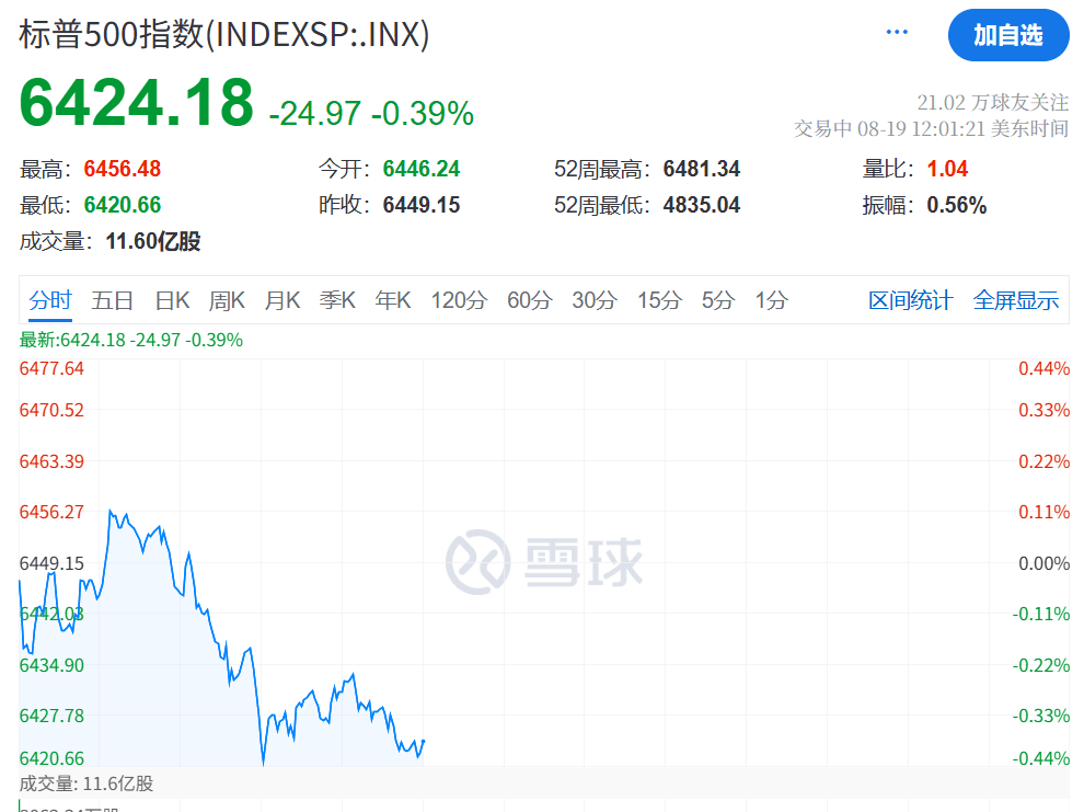 今夜<strong></p>
<p>BNB交易APP下载</strong>，跳水！