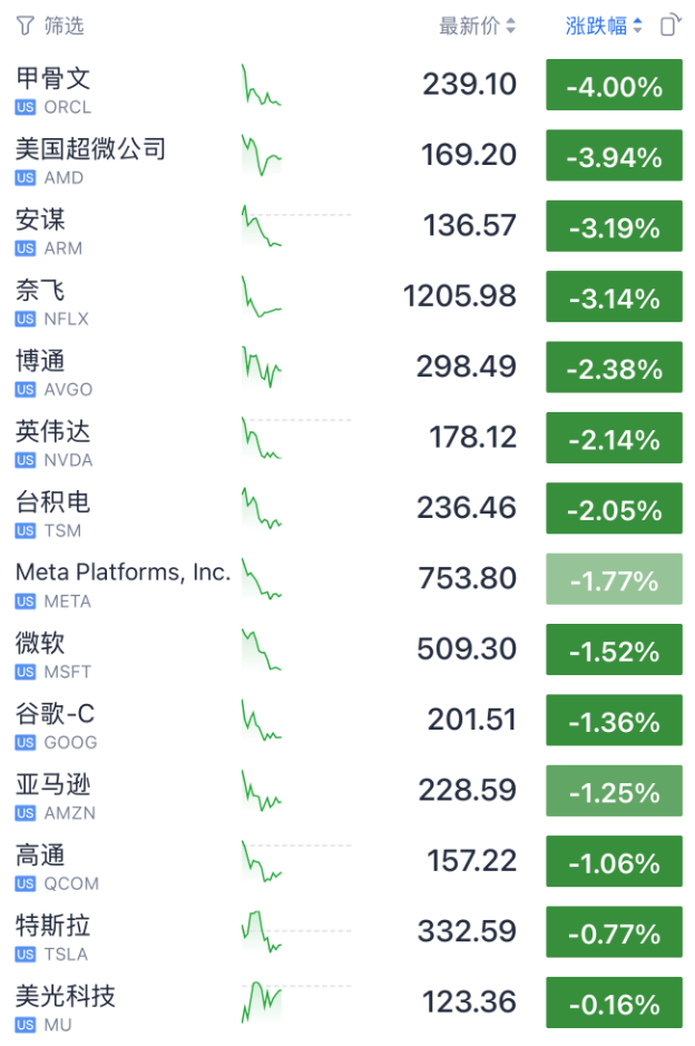 今夜<strong></p>
<p>BNB交易APP下载</strong>，跳水！