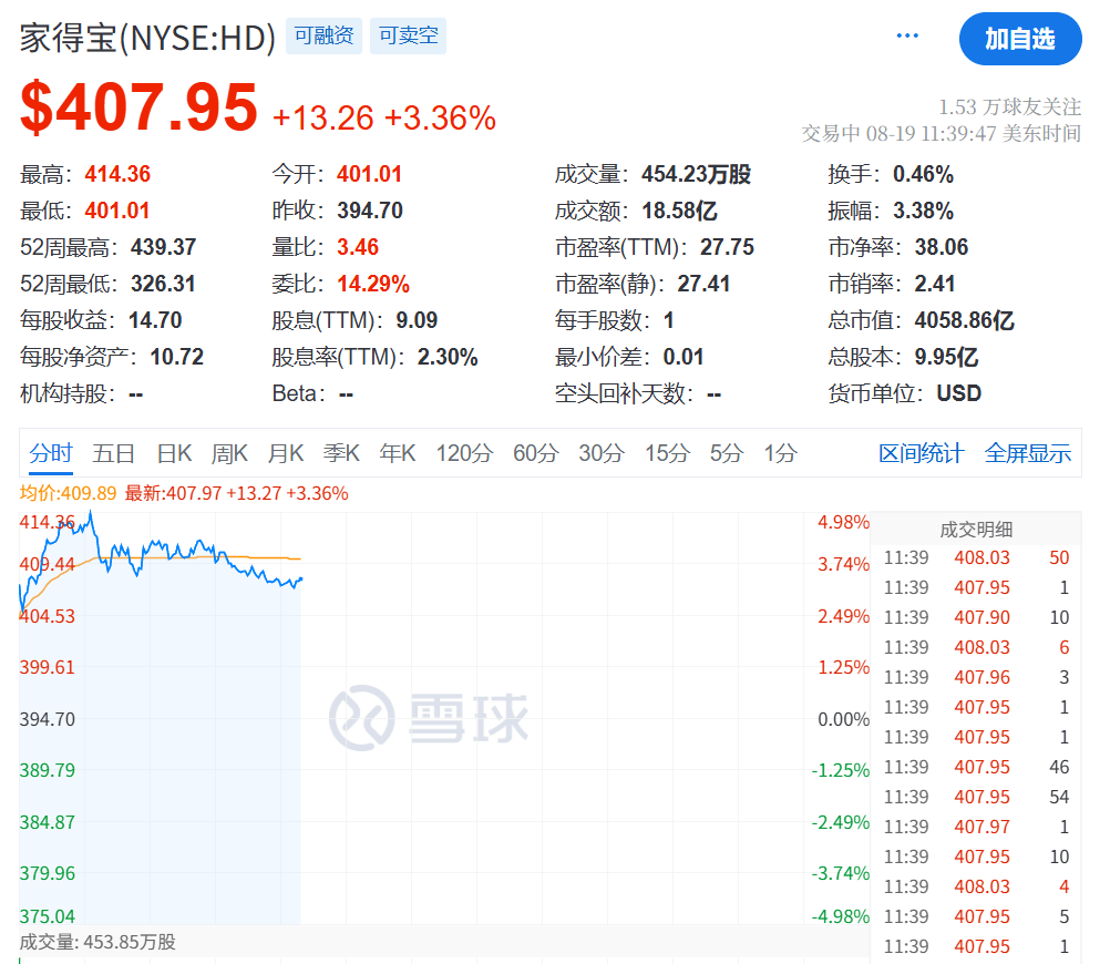 今夜<strong></p>
<p>BNB交易APP下载</strong>，跳水！