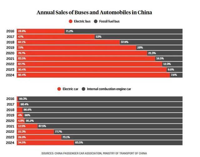 美媒：别盯着中国的煤炭了<strong></p>
<p>比特现金交易APP下载</strong>，重点错了！