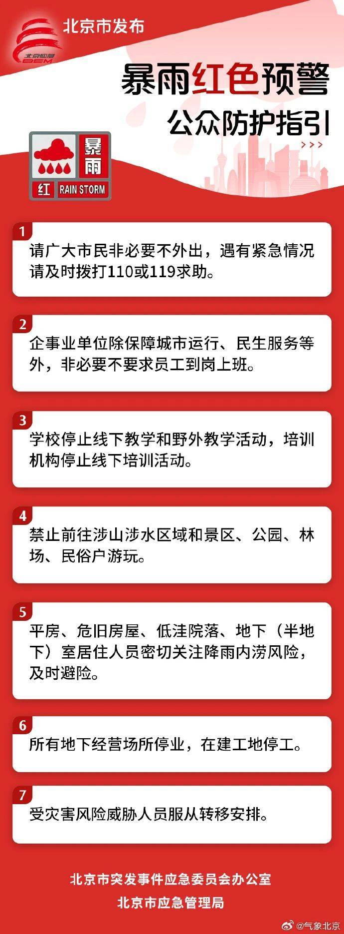 非必要不外出<strong></p>
<p>比特现金交易APP下载</strong>，非必要不要求员工到岗上班！北京多地暴雨红警