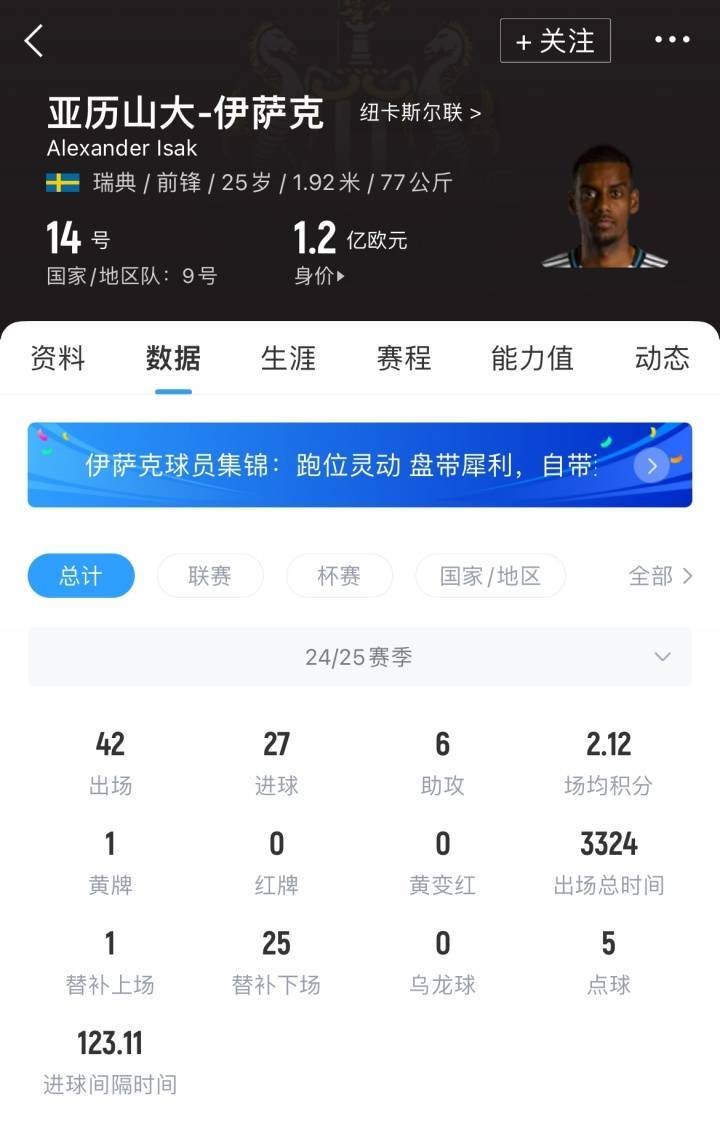 连锁反应！罗马诺：利物浦准备全力报价伊萨克<strong></p>
<p>莱特币交易APP下载</strong>，球员只想去利物浦