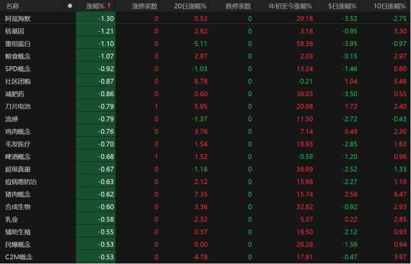 第三个3万亿！A股V型反弹<strong></p>
<p>莱特币交易APP下载</strong>，下一步如何布局？