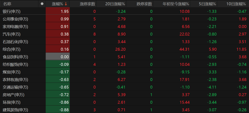 A股回调<strong></p>
<p>区块链挖矿交易APP下载</strong>！原因为何？