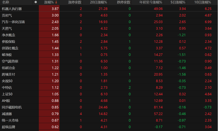 A股回调<strong></p>
<p>区块链挖矿交易APP下载</strong>！原因为何？