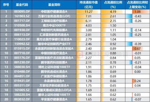 股价跃升A股第12！“创新药一哥”续创历史新高<strong></p>
<p>区块链挖矿交易APP下载</strong>，这些“明星”大盘也频发力