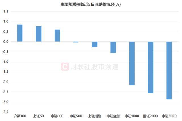 股价跃升A股第12！“创新药一哥”续创历史新高<strong></p>
<p>区块链挖矿交易APP下载</strong>，这些“明星”大盘也频发力