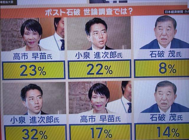 黑锅背完石破茂被赶下台<strong></p>
<p>交易平台</strong>，下届日本首相人选，有个“反华”魔怔人