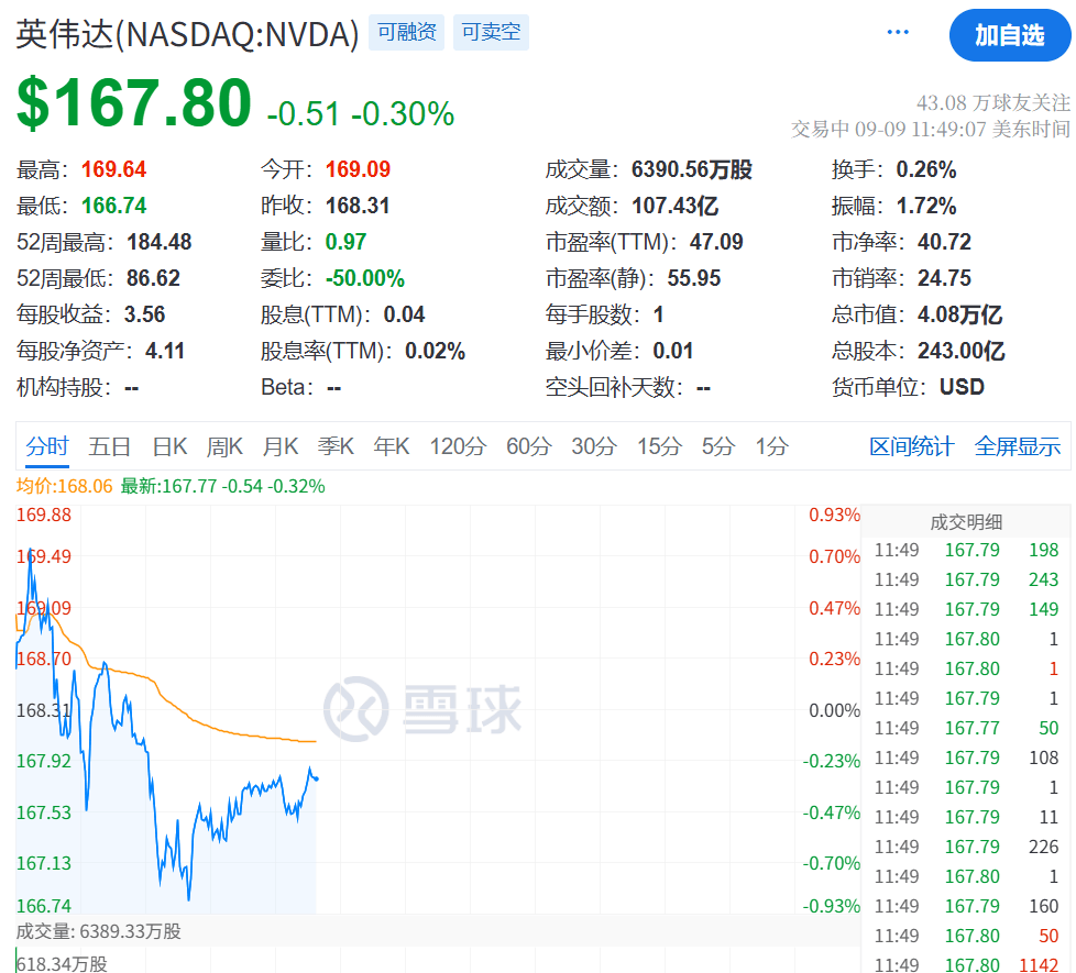 今夜！美联储<strong></p>
<p>币安交易所交易平台</strong>，降息大消息