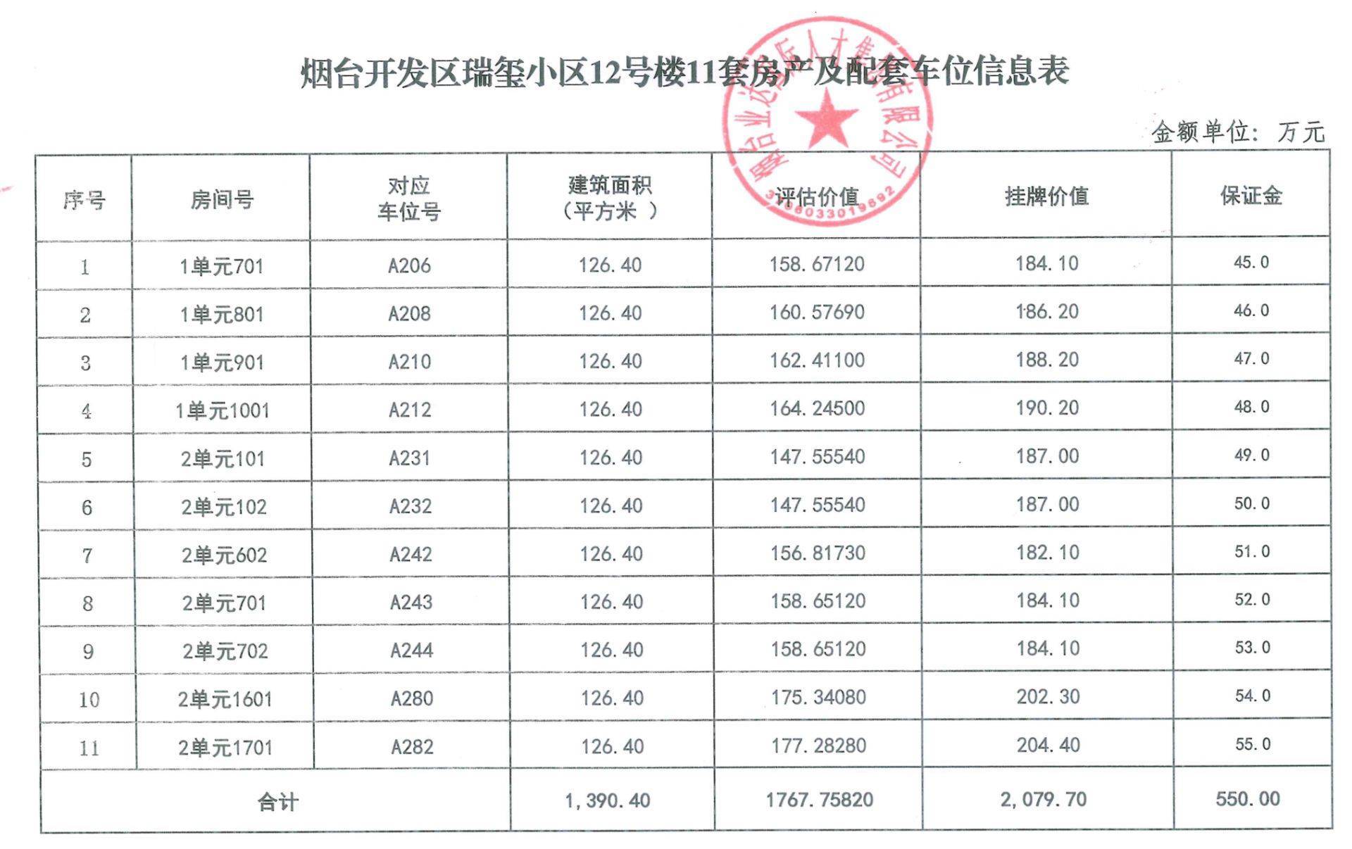 山东多地国企密集转让房产：总数达百余套<strong></p>
<p>BITOP交易所交易平台</strong>，购房者能否“捡漏”？