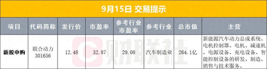 早报中美就经贸问题举行会谈；事关半导体芯片<strong></p>
<p>BITOP交易所交易平台</strong>，商务部接连对美发起反倾销、反歧视调查