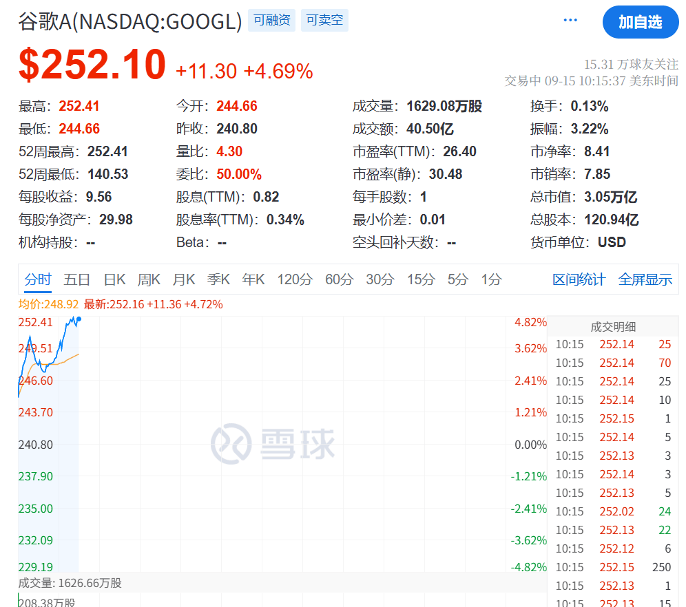 今夜<strong></p>
<p>BTC交易所交易平台</strong>，又见证历史了！