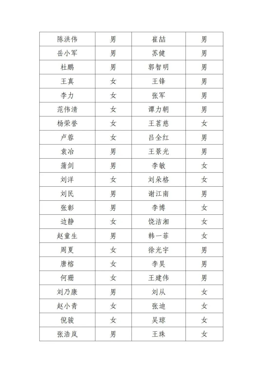演员邓超等失联被公示<strong></p>
<p>ETH交易所交易平台</strong>，最新回应
