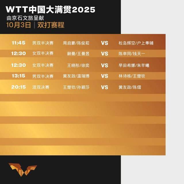 王楚钦称体力已达极限<strong></p>
<p>交易平台</strong>，国乒黑马连克日本对手继续“开挂”