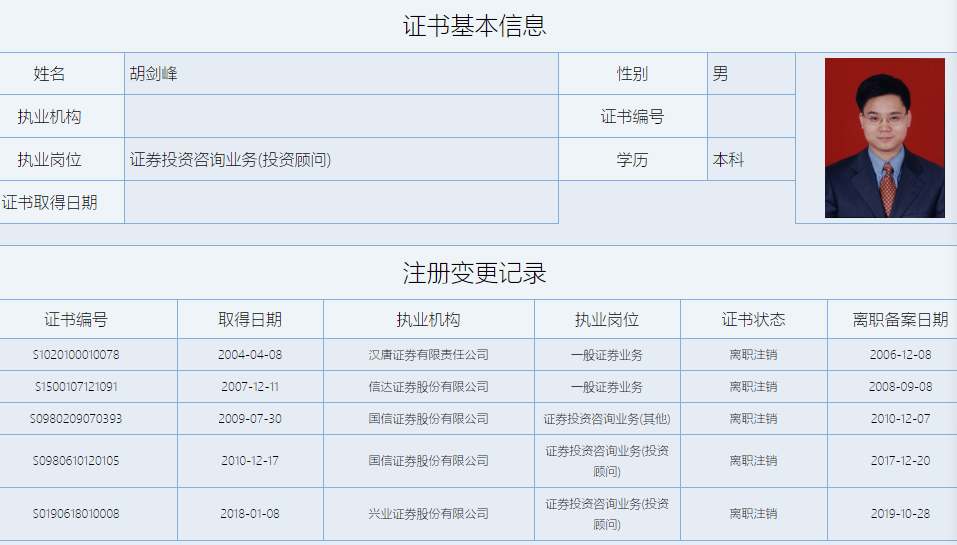 证券需要什么证(做证券需要考什么证)