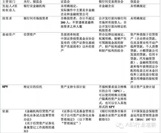 证券的品种(证券品种投资合同)