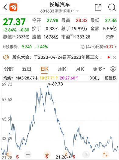 中信证券客户端(中信证券客户端三方存管银行变更)