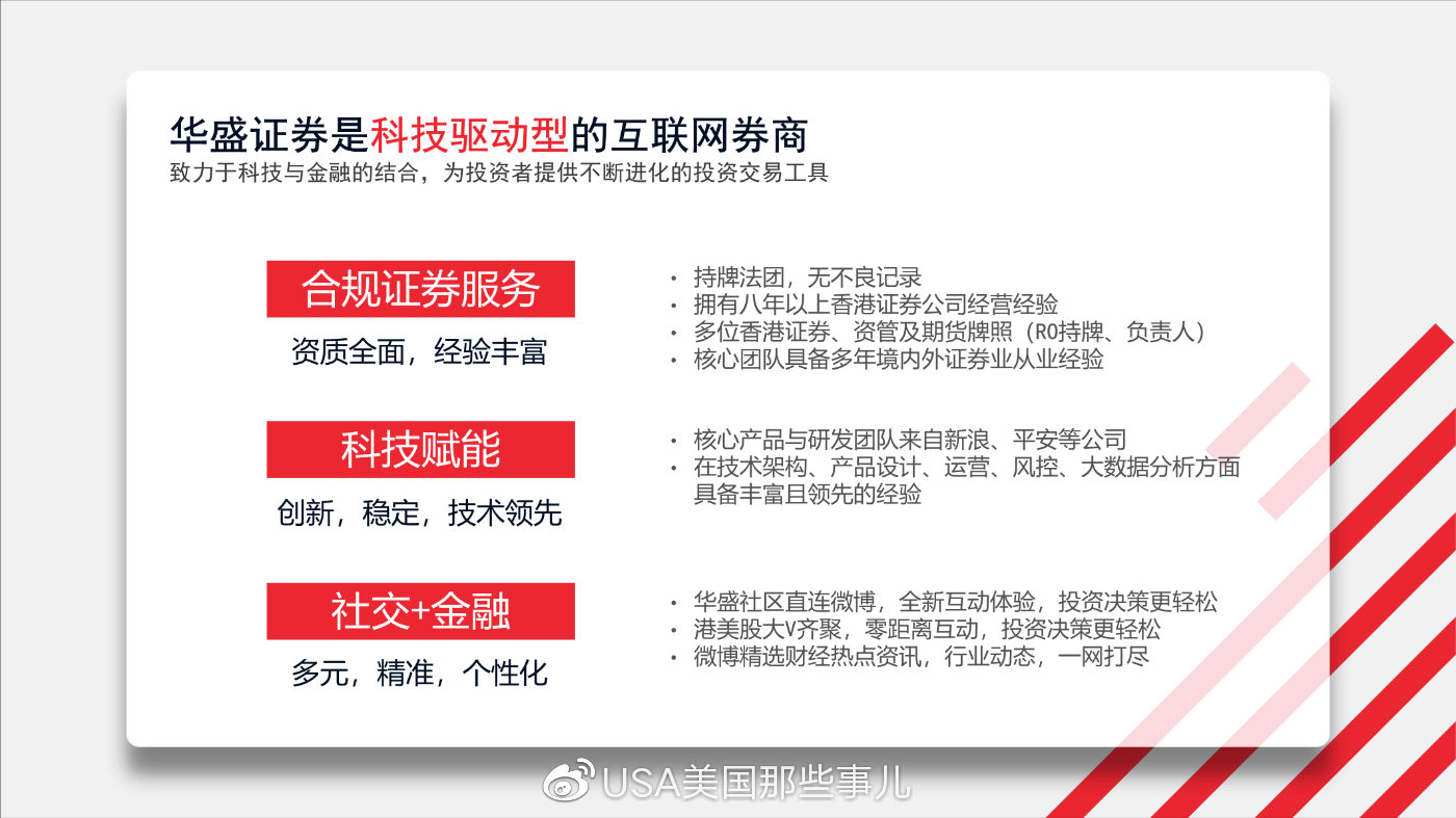 微博证券(微博证券公司)