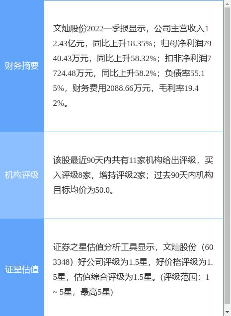 上海之星证券(上海证券之星退服务费)