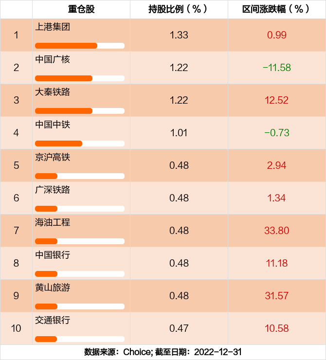 证券股b(证券股被套了怎么办)