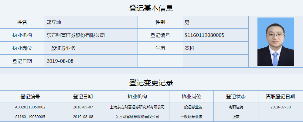 东方财富证券招聘(东方财富证券招聘官网)