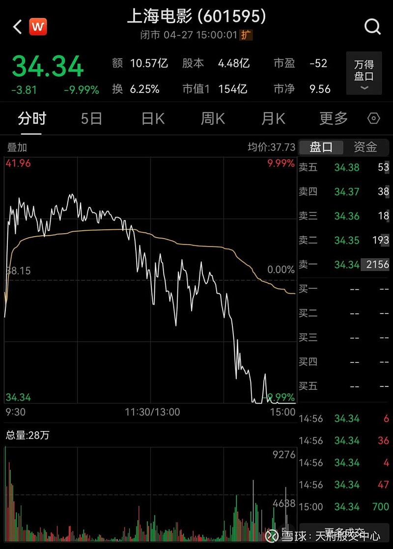 证券提成(证券提成30)