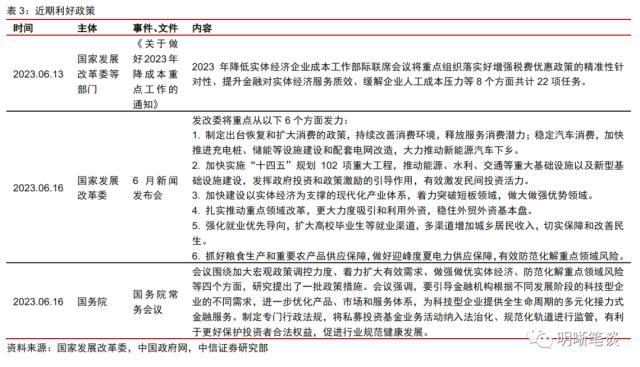 证券组合费(证券组合费收取标准)
