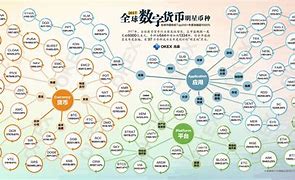 虚拟币传销(虚拟币传销名单)
