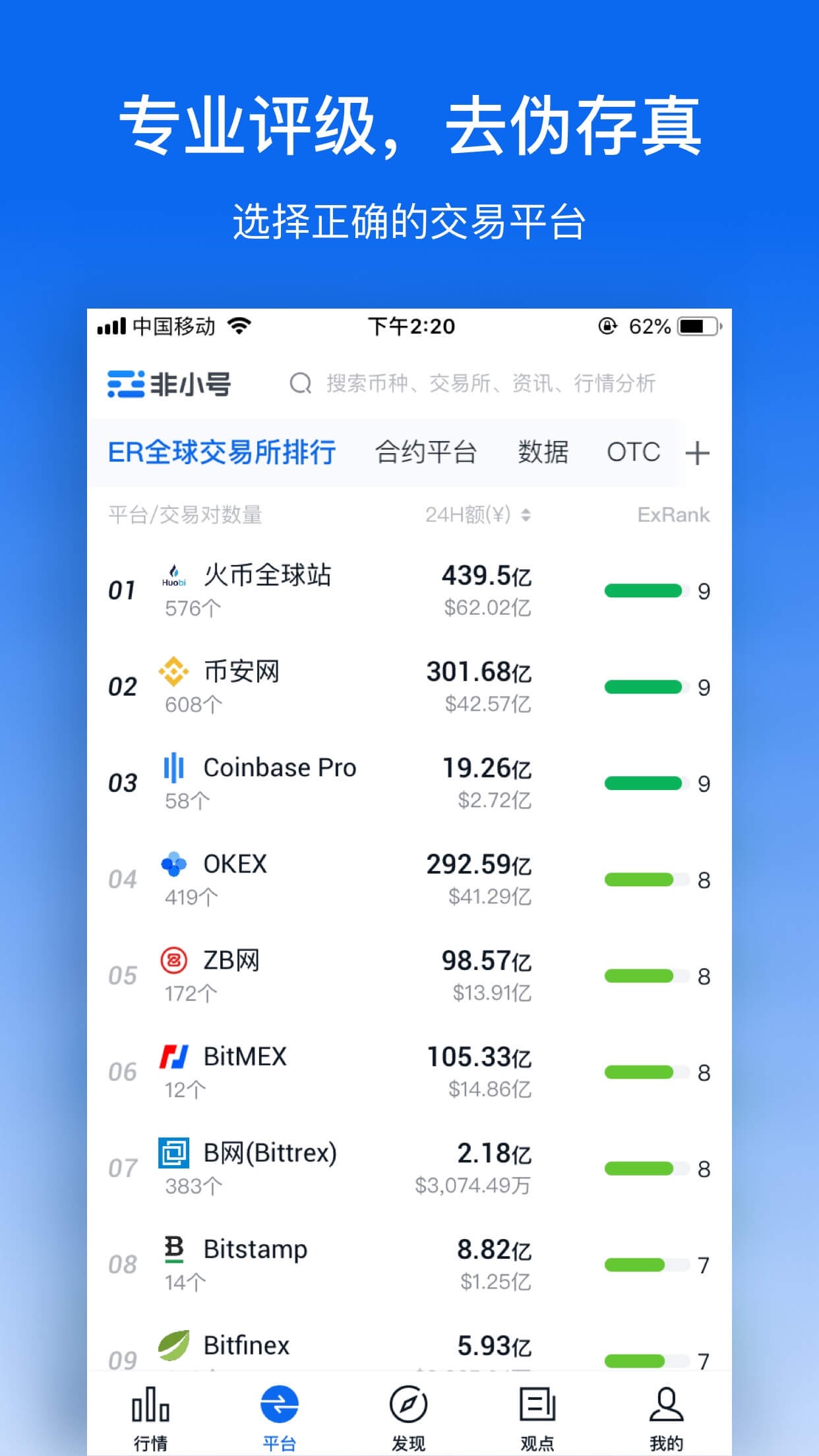 虚拟币排名(虚拟币最新排名)