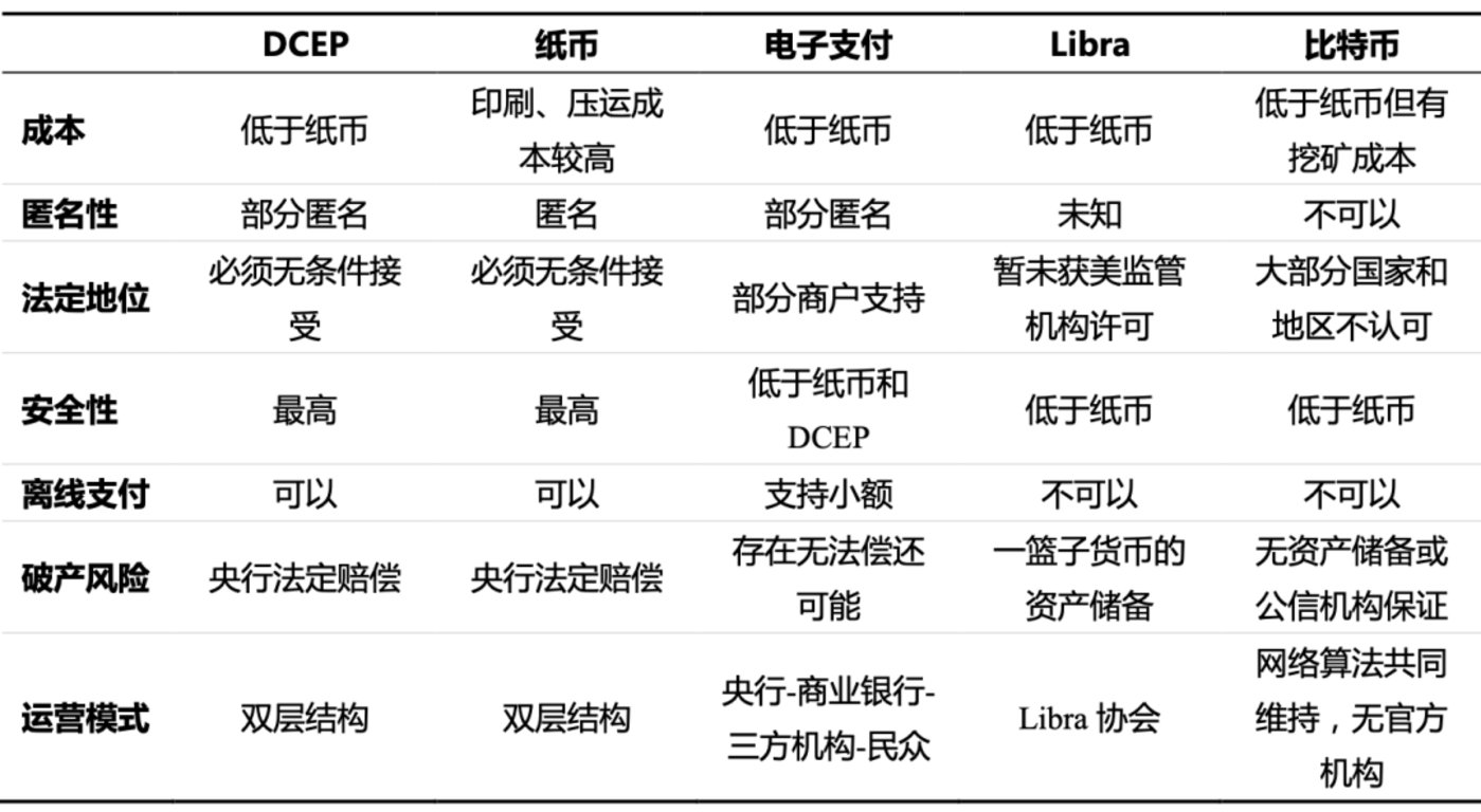 虚拟币网址(虚拟币交易官网)