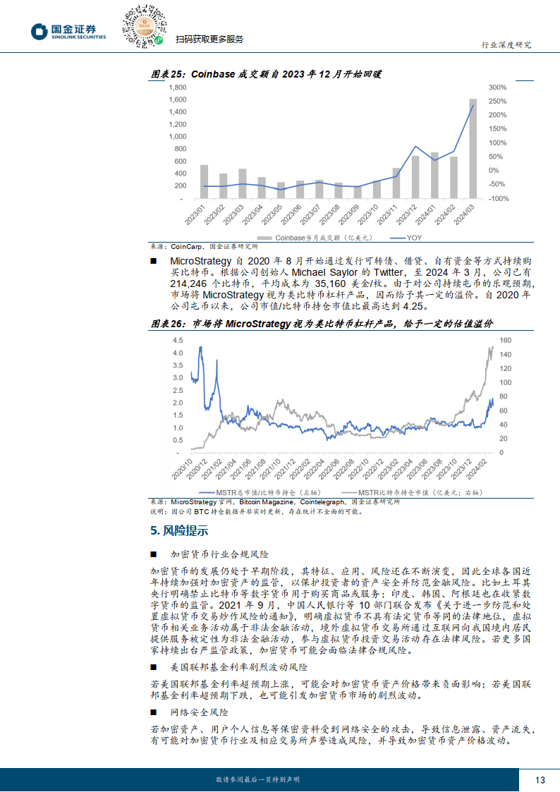 虚拟币趋势(虚拟币趋势怎么看)