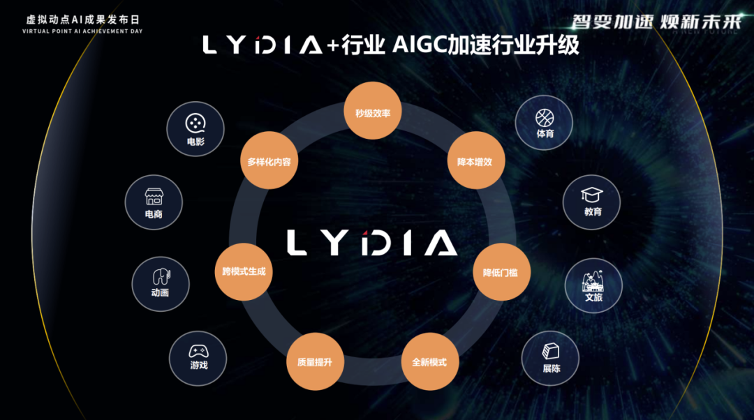 2018挖什么虚拟(虚拟挖矿项目是什么意思)