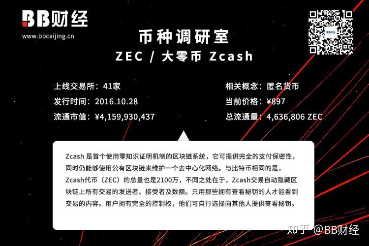 虚拟币ZEC(虚拟币怎么玩教程)