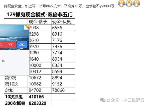 虚拟币的玩法(虚拟币玩法教程)